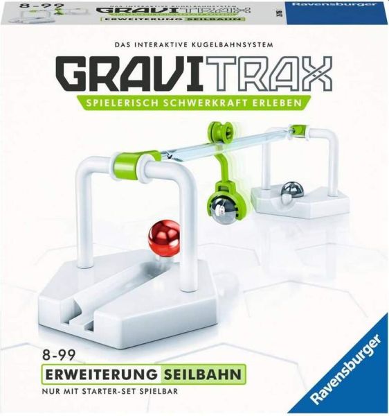 Spiel 3028.0